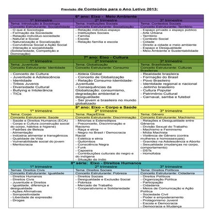 Plano de Trabalho EF 2013