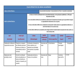 Plan operativo ere 2013