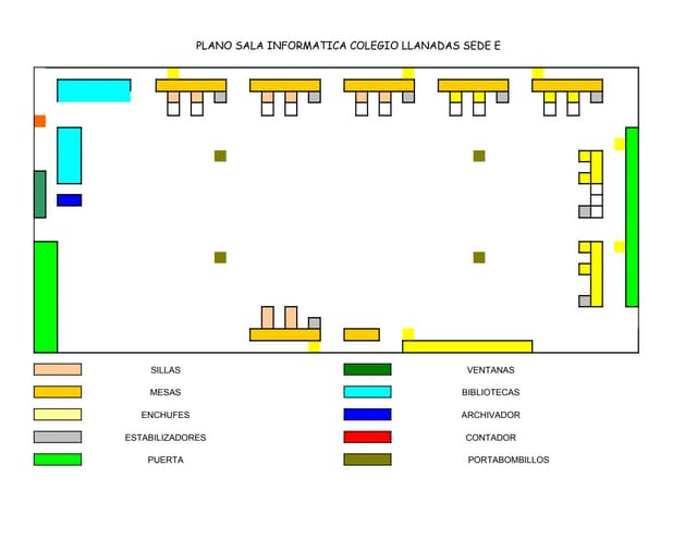 Plano Sala Informatica