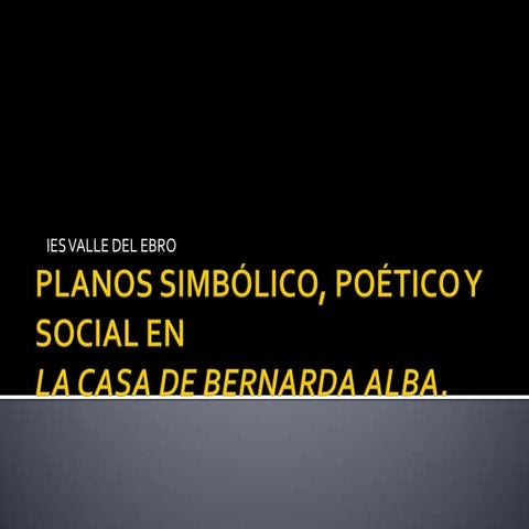 Planos simbólico, poético y social en La Casa de Bernarda Alba