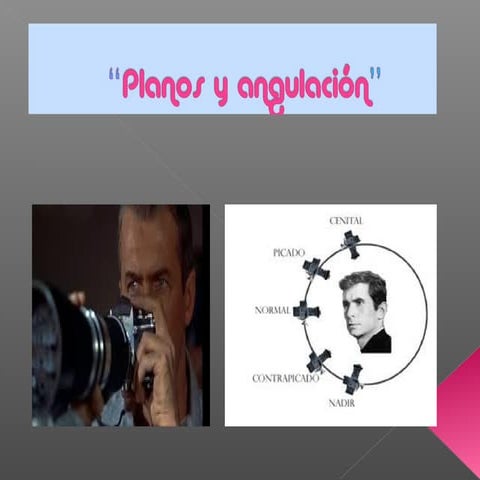 "Planos y angulación"