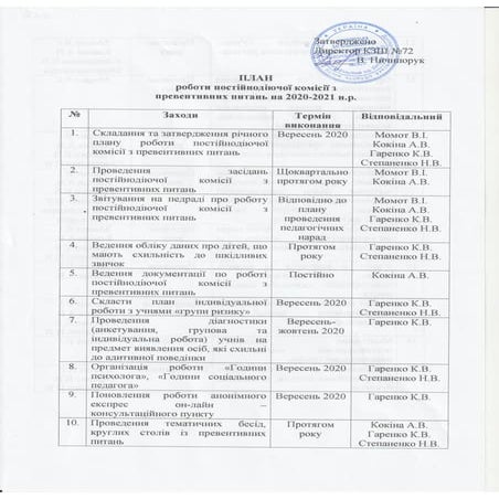 Plan pdk | PDF
