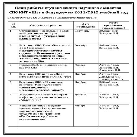 Plan raboty studencheskogo_nauchnogo_obshhestva_na