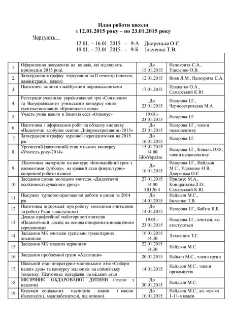 Plan roboti shkoliz_12_01_2015
