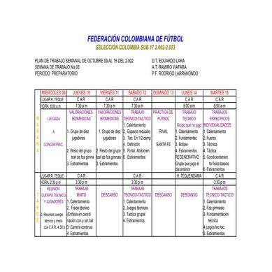 Plan semanal trabajo
