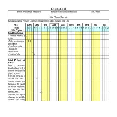 Needs analysis questionnaire (1) | DOCX