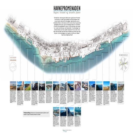 Sortland Posters - School project