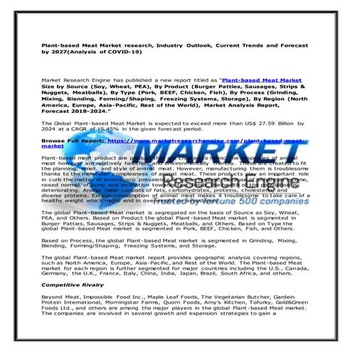 Plant based meat market