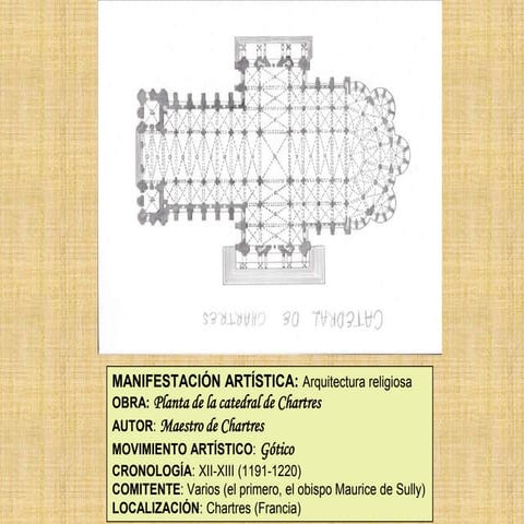 Planta de la catedral de Chartres gótico