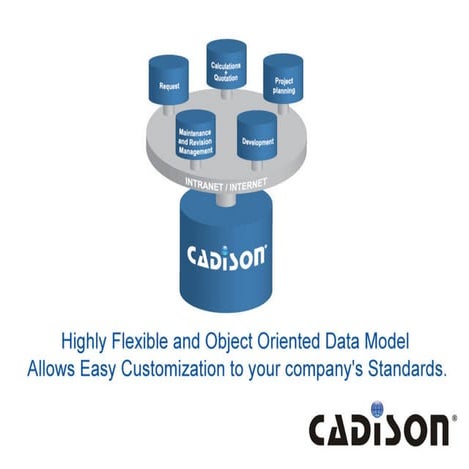 Cadison