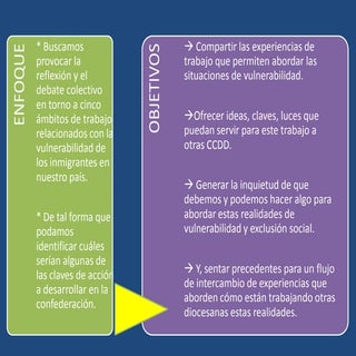 Planteamiento general grupos de tra...