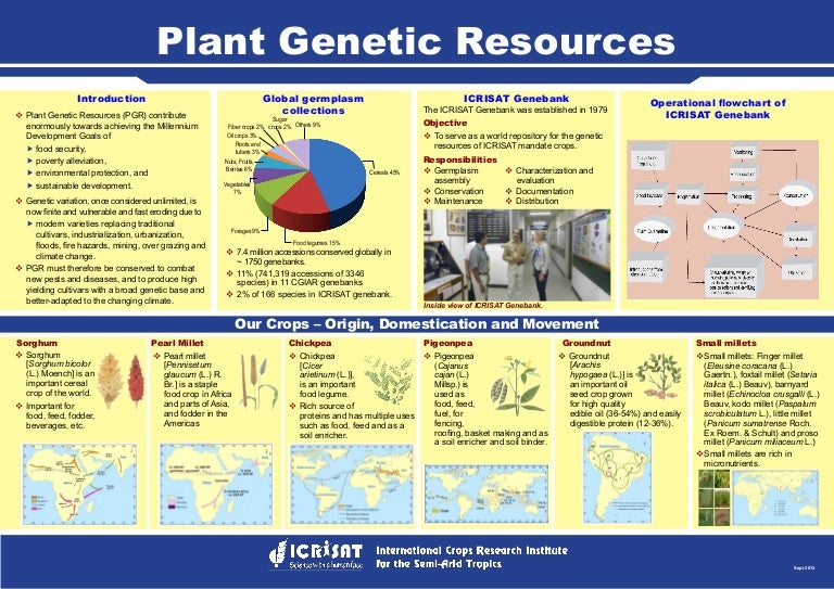 Plant resources