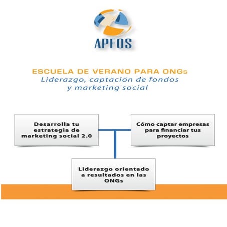 Plantiilla escuela de verano