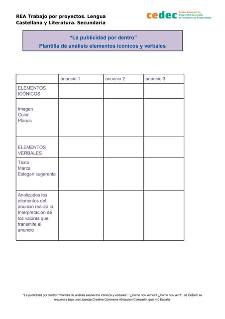 Plantilla para analizar los element...