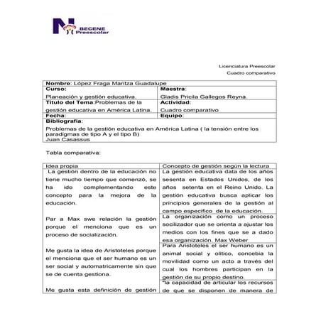 Plantilla cuadro comparativo problemas de la gestión educativa en américa latina