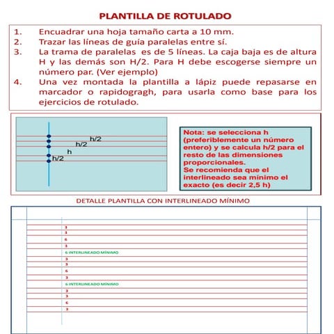 Plantilla de rotulado 