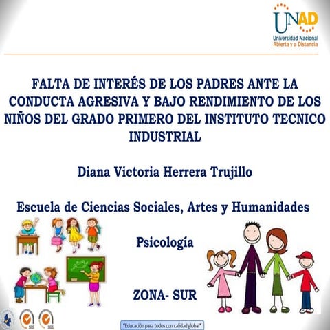FALTA DE INTERES DE LOS PADRES ANTE LA CONDUCTA AGRESIVA Y BAJO RENDIMIENTO D...