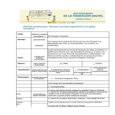 Plantilla idea argumental 