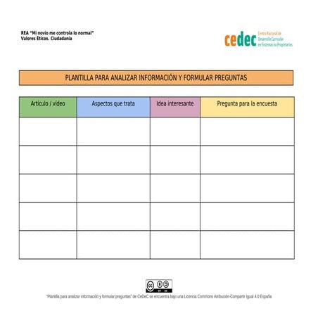 Plantilla para analizar información y elaborar preguntas