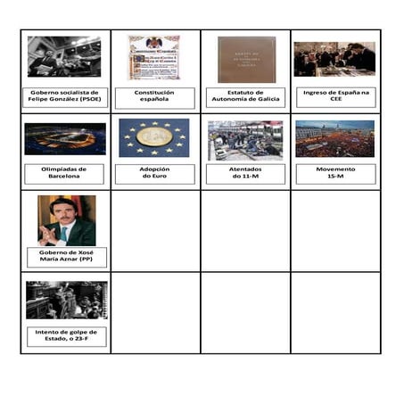 Plantilla naipes timeline