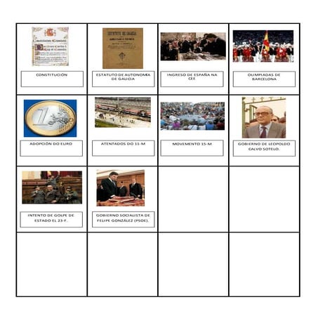 Plantilla naipes timeline 