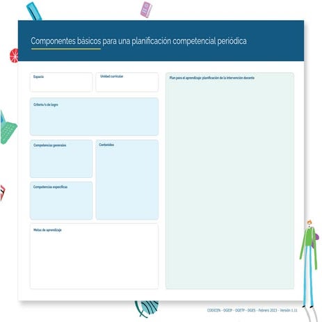 plantilla de planificación para una clase | PDF