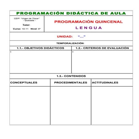Plantilla  programación quincenal  