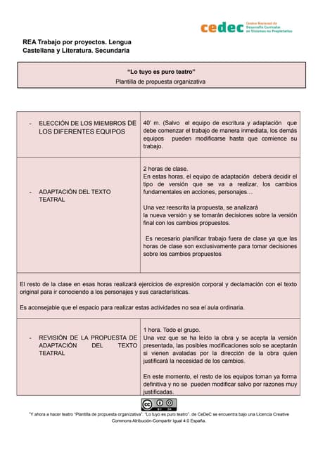 Plantilla para organizar una repres...