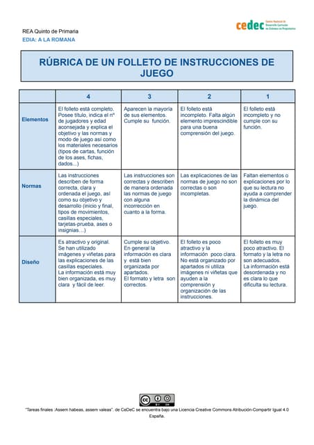 Rúbrica folleto de instrucciones de...