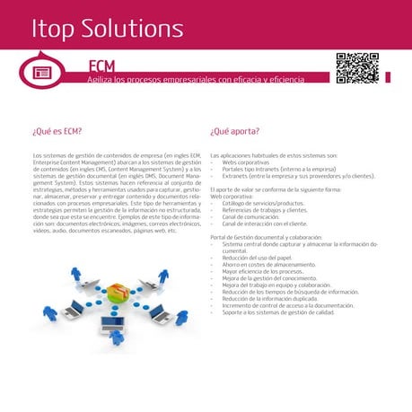 ITOP SOLUTIONS: ECM (Enterprise Content Management)