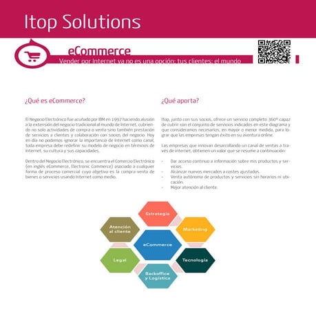 ITOP SOLUTIONS: E-Commerce