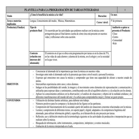 Proyecto: ¿Cómo está la música presente en nuestras vidas?