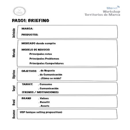 Plantilla territorios briefing