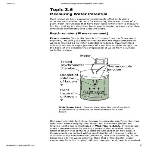 Methods for measuring water potential