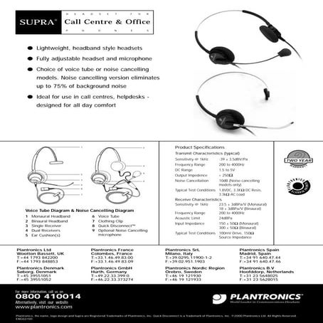 Plantronics supra data sheet