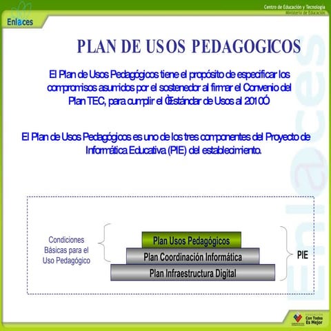 Plan   Usos   Visita1