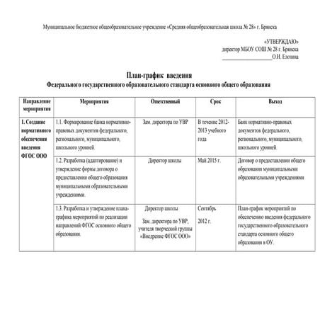 Plan vvedenija fgos_ooo