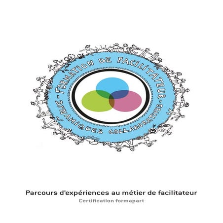 8 creative facilitation_techniques | PDF