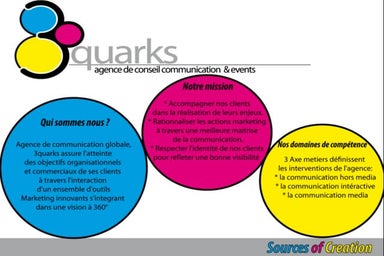 Plaquette3quarks