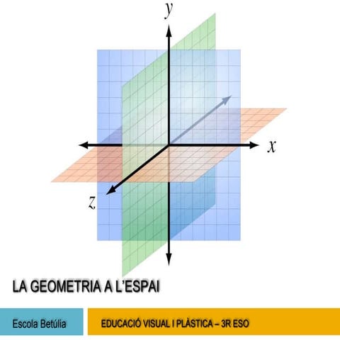 Plàstica - la geometria a l'espai - 3r ESO v2.0