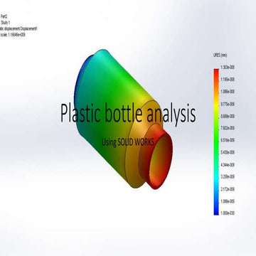 Plastic bottle analysis