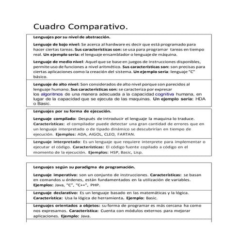 Plata cabello 2 j cuadro comparativo