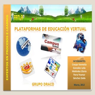 Plataformas virtuales