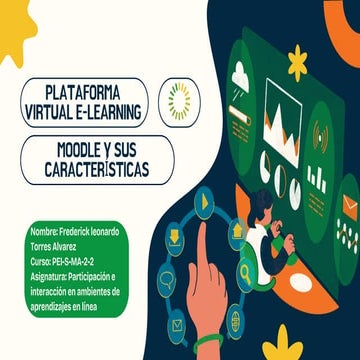 E-Learning Concepto y caracteristicas-MOODLE | PPTX