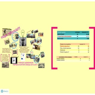 ΠΑΜΕ ΠΛΑΤΕΙΑ-ΠΕΡΙΒΑΛΛΟΝΤΙΚΟ ΠΡΟΓΡΑΜ...