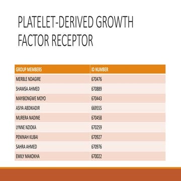 PLATELET-DERIVED GROWTH FACTOR RECEPTOR GROUP WORK.pptx