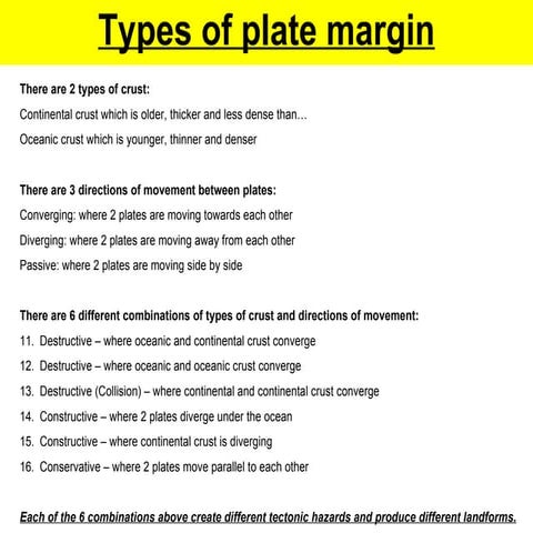 Plate margins