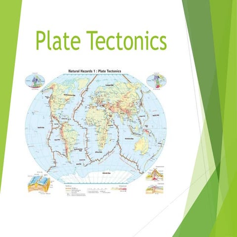 Platetectonics theory