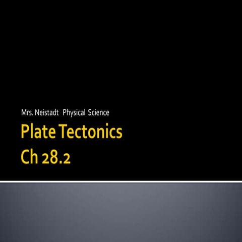Plate tectonics ch 28.2
