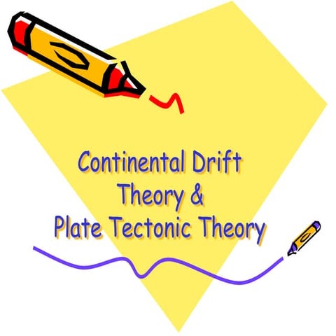 Plate Tectonic Theory.ppt